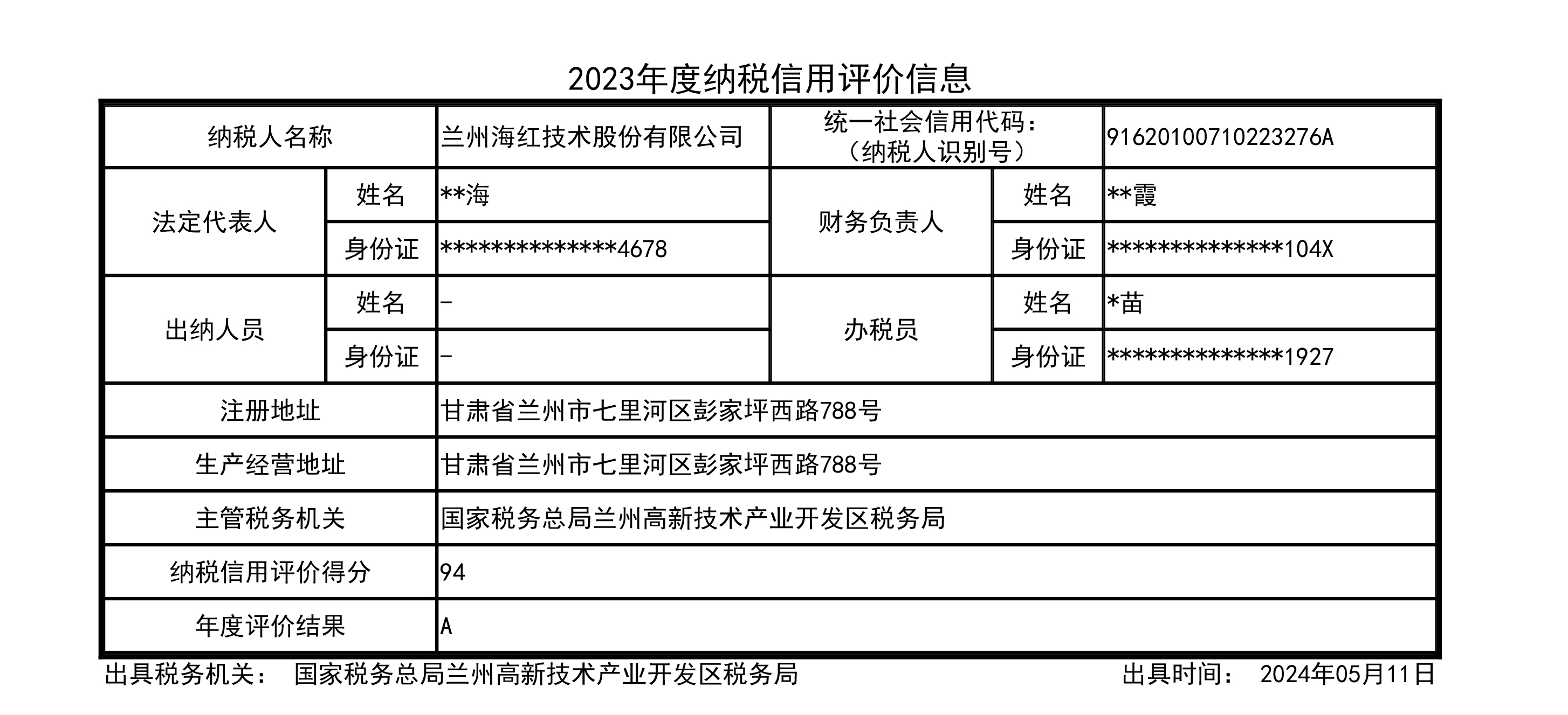2023年度納稅信用評(píng)價(jià)信息 2023年度納稅信用評(píng)價(jià)信息
