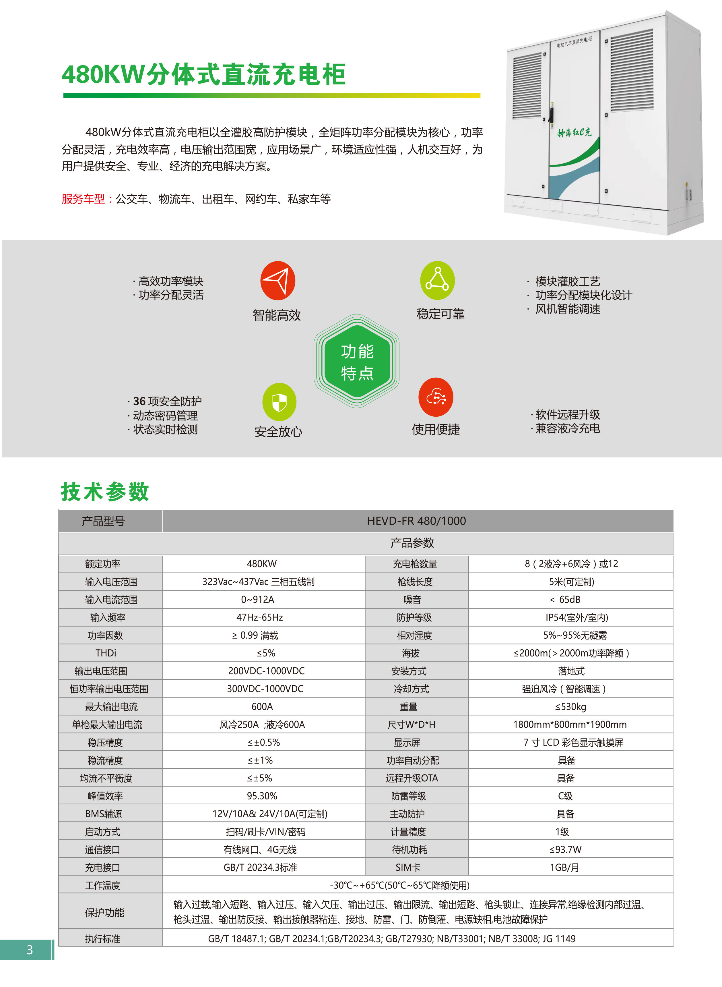 充電樁選型手冊(cè)-8
