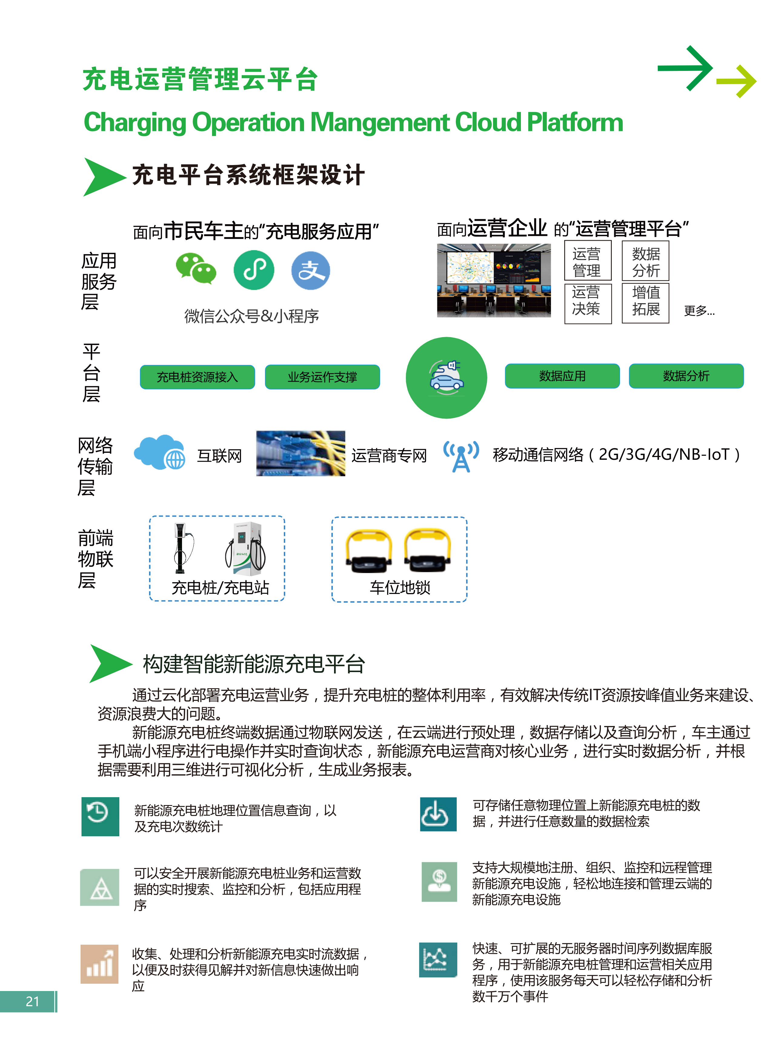 充電樁選型手冊(cè)-26