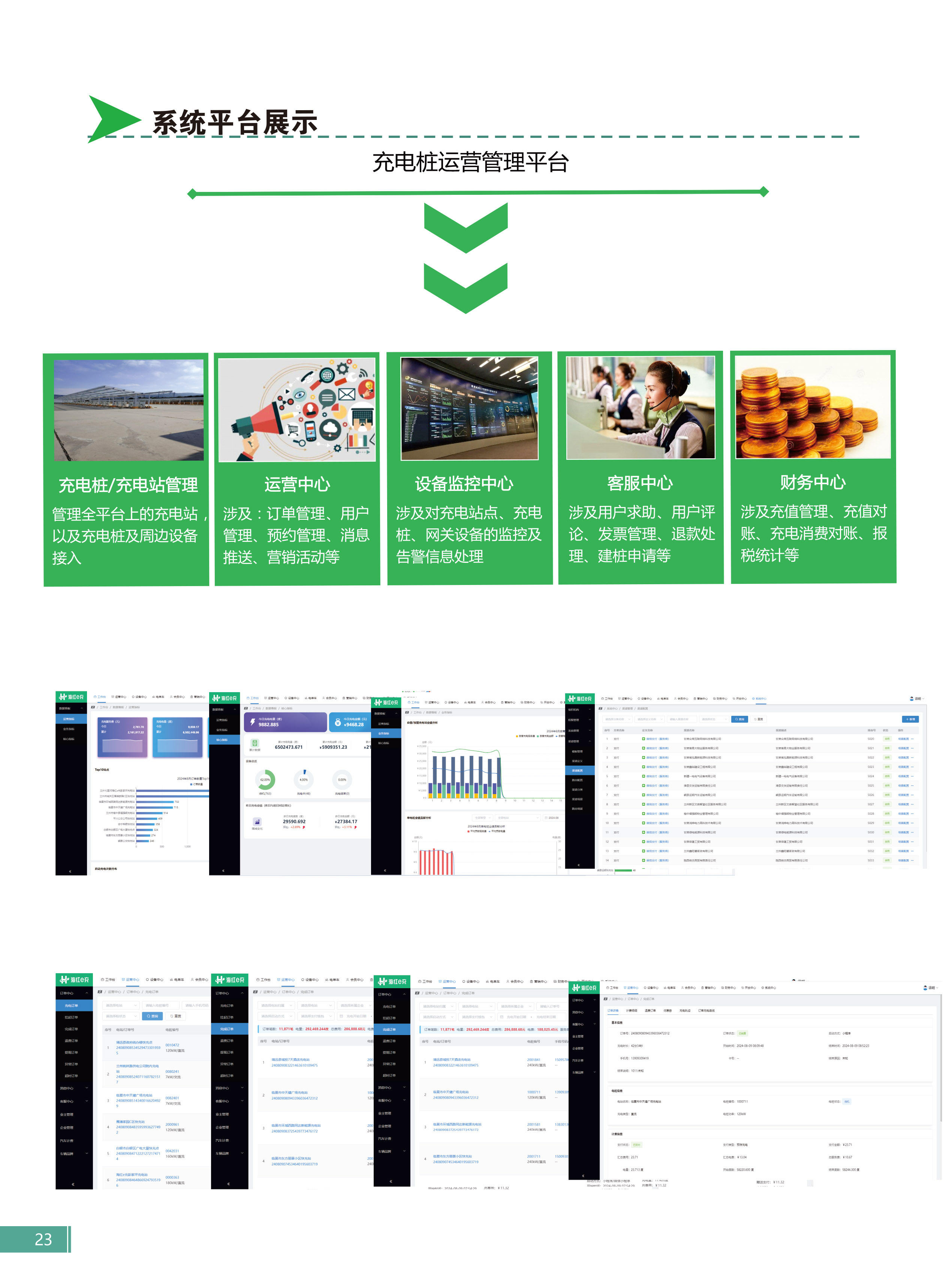 充電樁選型手冊(cè)-28