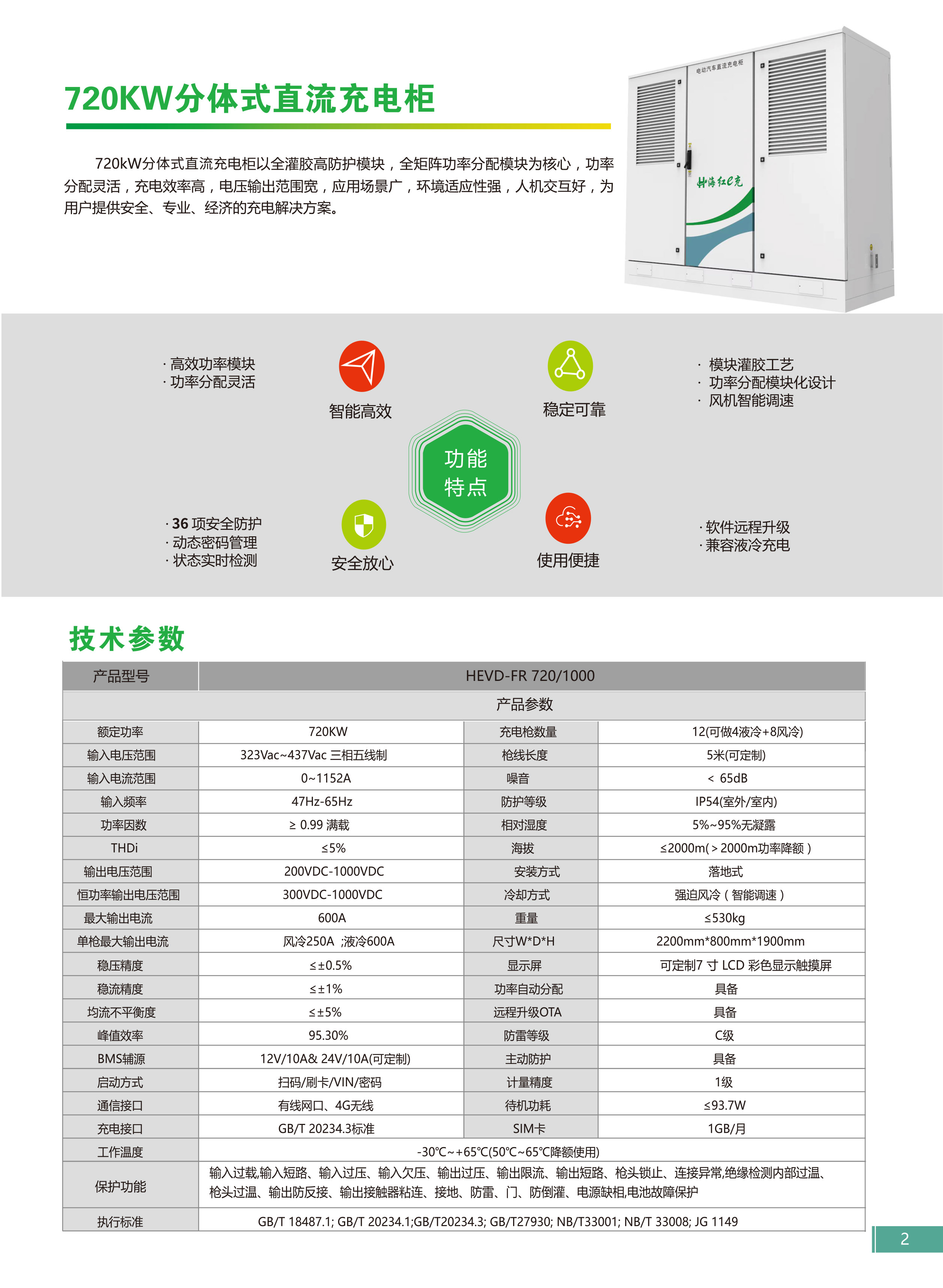 充電樁選型手冊(cè)-7