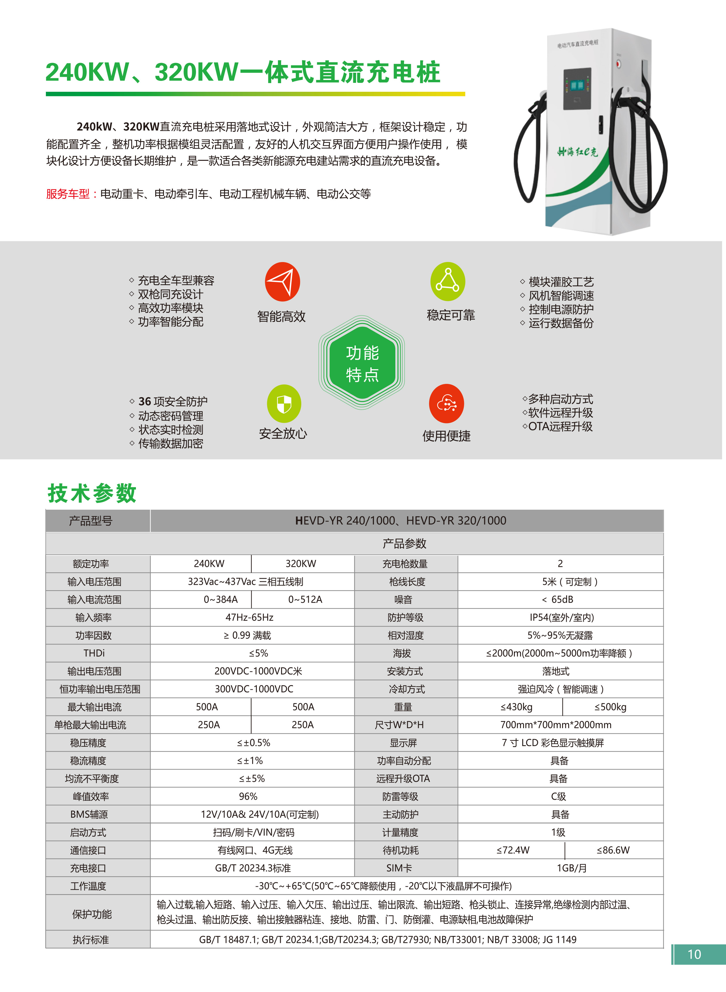 充電樁選型手冊(cè)-15