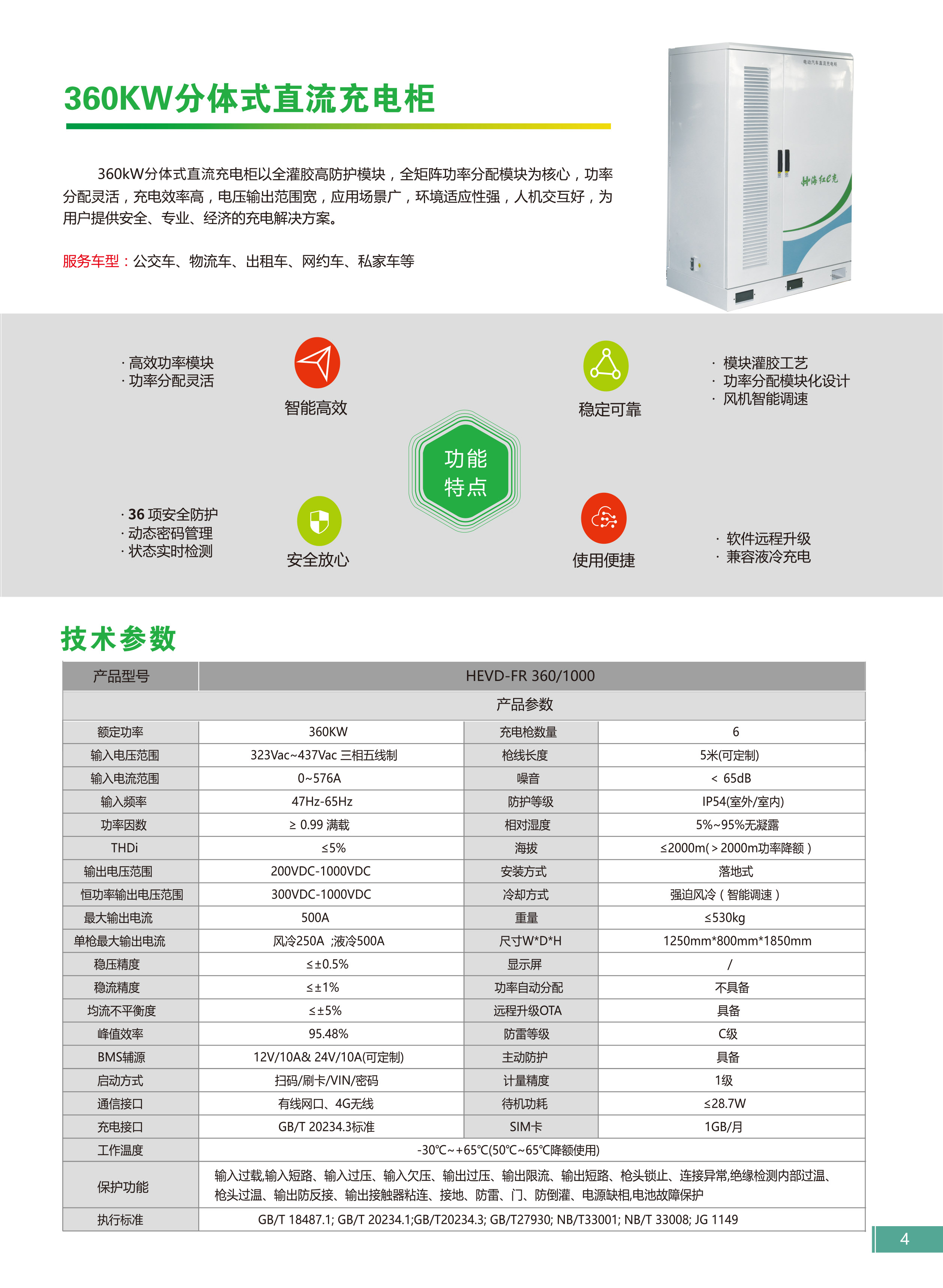 充電樁選型手冊(cè)-9