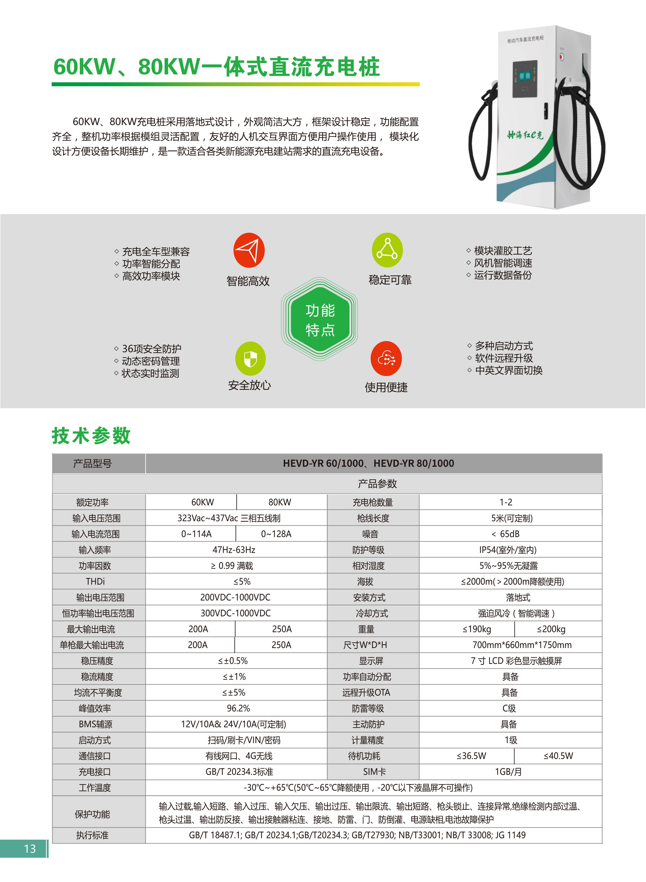充電樁選型手冊(cè)-18
